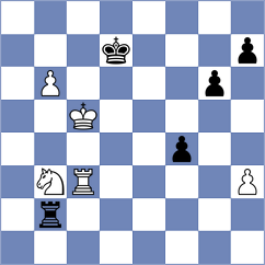 Kovacs - Ziatdinov (chess.com INT, 2024)