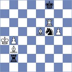 Rasulov - Sagita (chess.com INT, 2023)