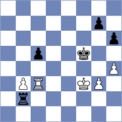 Pereira - Thestrup (ICC INT, 2009)