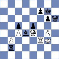 Golubev - Fernandez (chess.com INT, 2023)