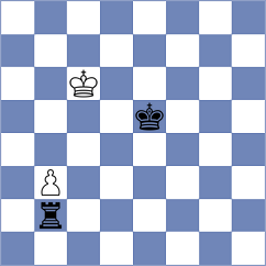 Krysa - Xu (chess.com INT, 2023)
