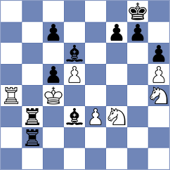 Bhandari - Stefanik (Chess.com INT, 2021)