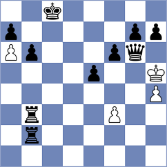 Chadha - Laza (Lichess.org INT, 2020)