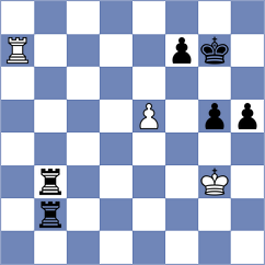 Abdilkhair - Fedorov (Astana KAZ, 2024)