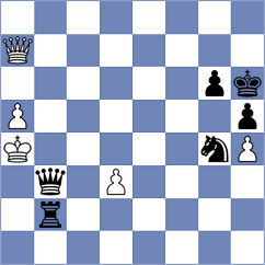 Khoshnam - Keshavarzfathi (Chess.com INT, 2021)