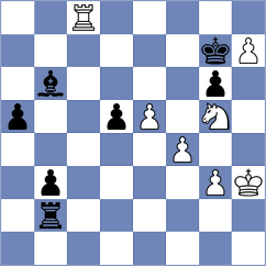 Weishaeutel - Nur-Mukhametova (chess.com INT, 2025)
