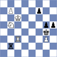 Ricaurte Lopez - Duncan (chess.com INT, 2025)