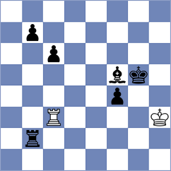 Duarte Cramer - Exposito Milan (chess.com INT, 2025)