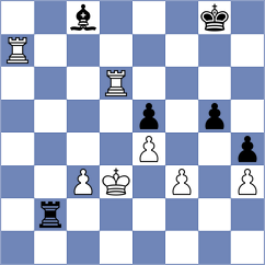 Alekseenko - Vogel (chess.com INT, 2024)