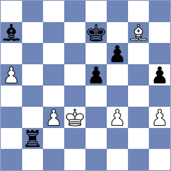 Sipila - Rohith (chess.com INT, 2023)