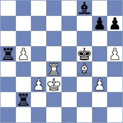 Kjaergaard Jensen - Shukhman (chess.com INT, 2025)