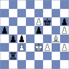 Fellowes - Lishoy Gengis Paratazham (England ENG, 2025)