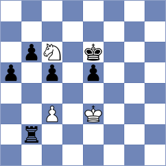 Wu - Kadric (chess.com INT, 2024)
