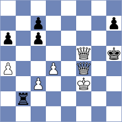 Ramirez Carrizo - Veselinovic (ICC INT, 2009)