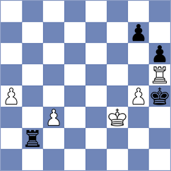 Munoz - Terletsky (chess.com INT, 2025)
