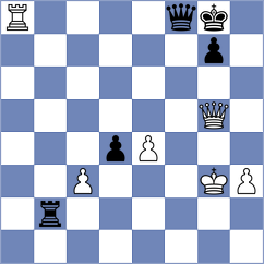Rodrigues - Medina (chess.com INT, 2024)
