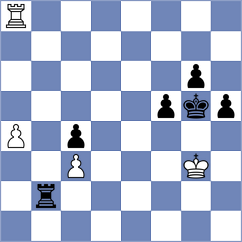 Haba - Michalik (Brno CZE, 2024)