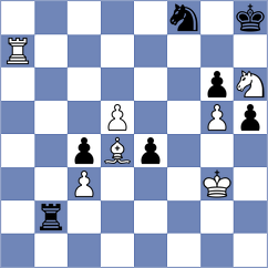 Kavutskiy - Garcia Alvarez (chess.com INT, 2024)