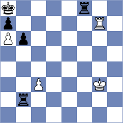 Bratovic - Zhou (chess.com INT, 2025)