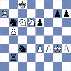 Bok - Atabayew (chess.com INT, 2025)