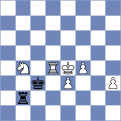 Gurel - Moroni (chess.com INT, 2025)
