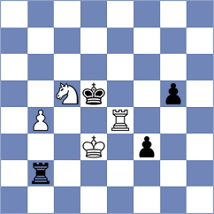 Alekhine - Gomberg (New York, 1923)