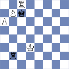 Kollars - Rodriguez Fontecha (chess.com INT, 2024)