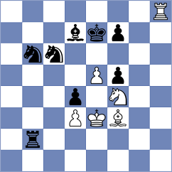 Stepanencu - Yonal (chess.com INT, 2024)