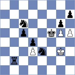 Spichkin - Johnston (chess.com INT, 2025)
