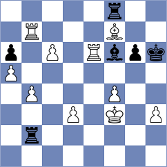 Bortnyk - Kilic (chess.com INT, 2025)