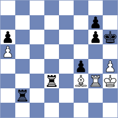 Hnydiuk - Serikbay (Chess.com INT, 2021)