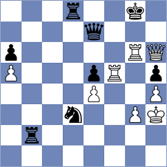 Ter Sahakyan - Fedoseev (chess.com INT, 2025)