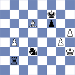 Malyshev - Piesik (chess.com INT, 2024)