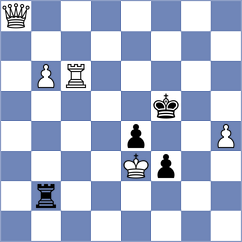 Liascovich - Shohat (chess.com INT, 2024)