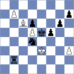 Yushko - Hua (chess.com INT, 2022)