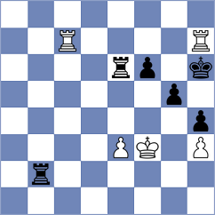 Ristic - Djukic (Nis, 2008)