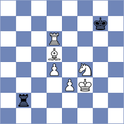 Wirig - Idnani (chess.com INT, 2024)