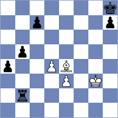 Aggelis - Torres Dominguez (chess.com INT, 2023)