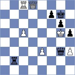 Mirimanian - Cattaneo (chess.com INT, 2025)