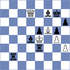 Zia - Harika (chess.com INT, 2022)