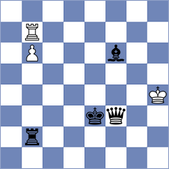 Bruned - Miszler (chess.com INT, 2022)