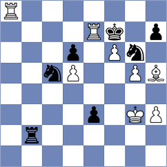 Stribuk - Carter (chess.com INT, 2025)