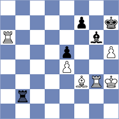 Hammer - Nigmatov (chess.com INT, 2023)