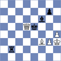 Bernadskiy - Gharibyan (chess.com INT, 2024)