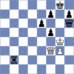 Gubajdullin - Ivashentseva (chess.com INT, 2025)