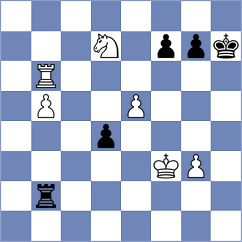 Shkapenko - Gracia Alvarez (chess.com INT, 2021)