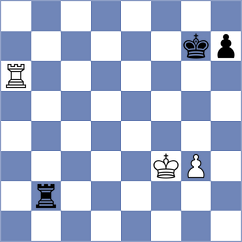 Praggnanandhaa - Gukesh (Zagreb CRO, 2025)