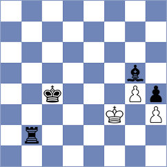 Sklokin - Potawad (chess.com INT, 2025)