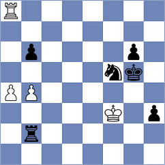Garifulin - Maltsevskaya (chess.com INT, 2025)