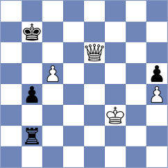Walentukiewicz - Triapishko (Chess.com INT, 2020)